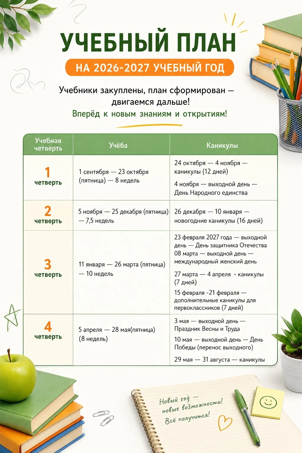 Учебный план 2026-2027